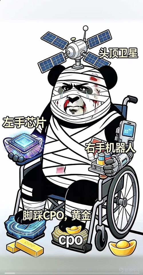 FTNN盘中截图，半导体板块走势惨烈
